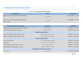 ETABS manual - Seismic design of steel buildings according to Eurocode ...