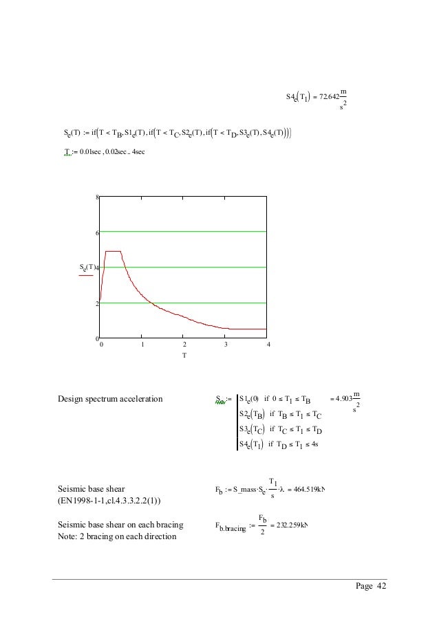 ETABS manual Seismic design of steel buildings according to Eurocod…