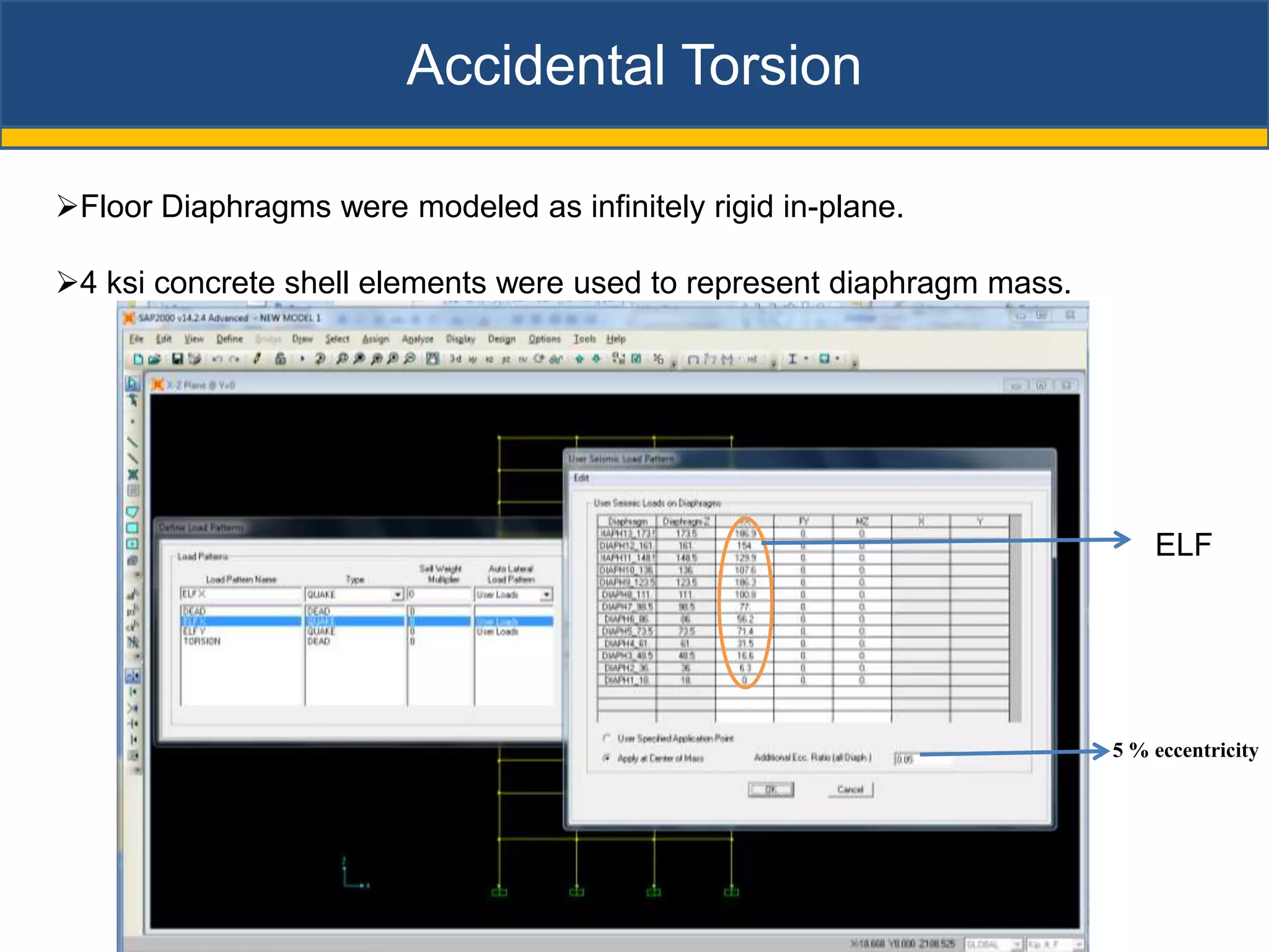 Accidental Torsion

Floor Diaphragms were modeled as infinitely rigid in-plane.

4 ksi concrete shell elements were used to represent diaphragm mass.




                                                                            ELF




                                                                        5 % eccentricity
 