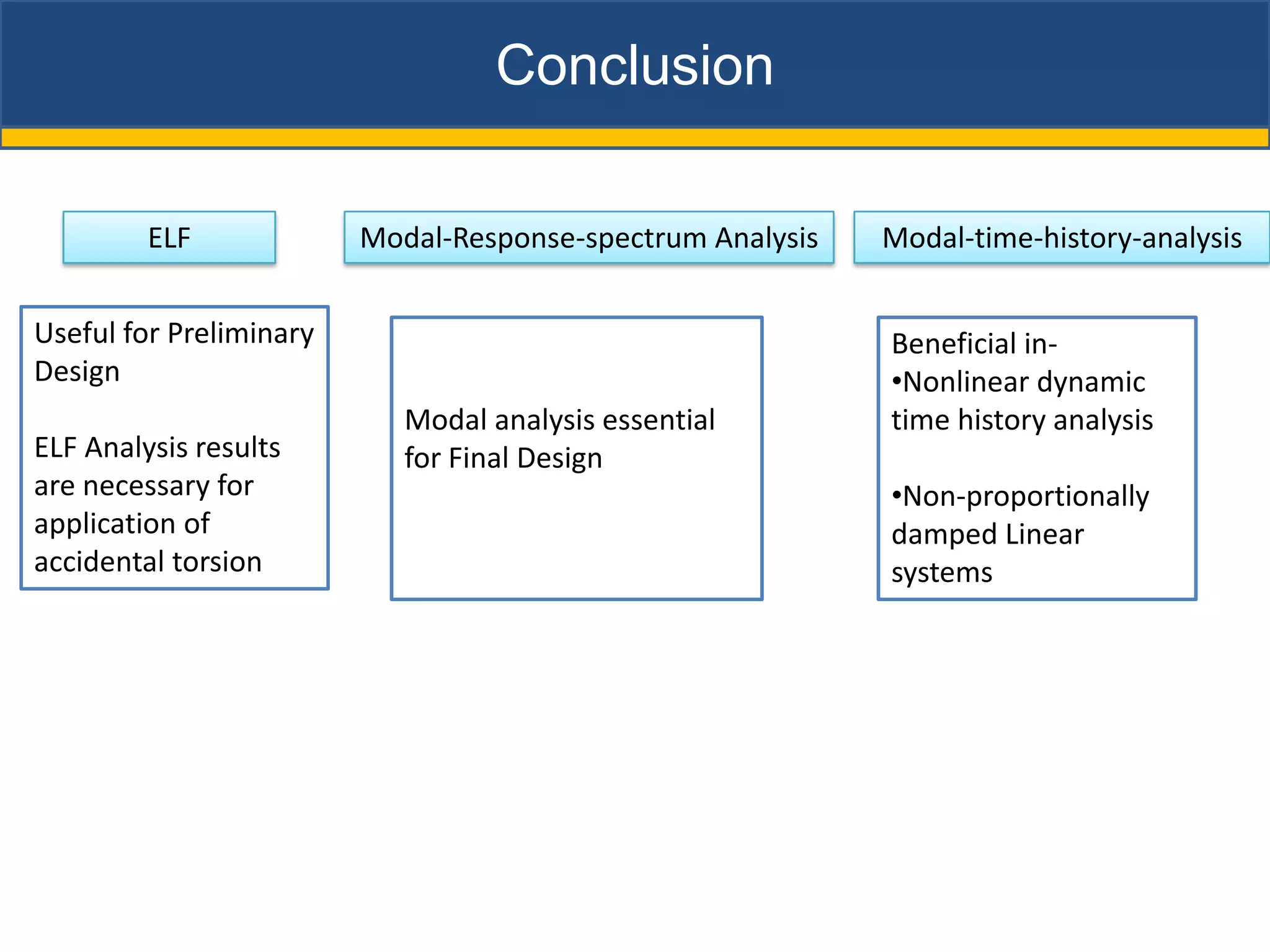 Conclusion

         ELF             Modal-Response-spectrum Analysis   Modal-time-history-analysis


Useful for Preliminary                                      Beneficial in-
Design                                                      •Nonlinear dynamic
                            Modal analysis essential        time history analysis
ELF Analysis results        for Final Design
are necessary for                                           •Non-proportionally
application of                                              damped Linear
accidental torsion                                          systems
 