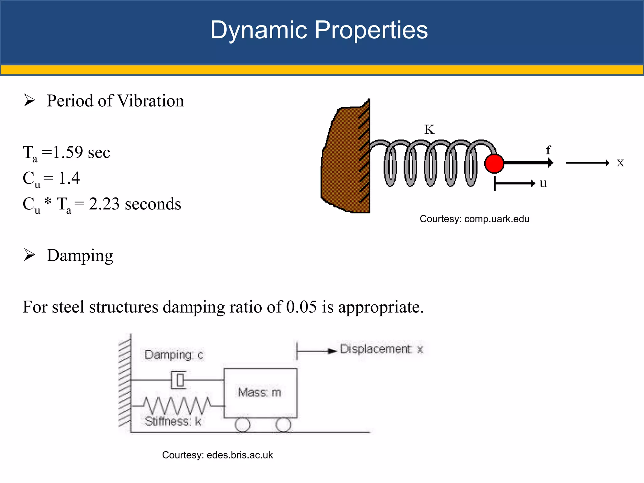 Dynamic Properties

 Period of Vibration

Ta =1.59 sec
Cu = 1.4
Cu * Ta = 2.23 seconds
                                                         Courtesy: comp.uark.edu


 Damping

For steel structures damping ratio of 0.05 is appropriate.




                    Courtesy: edes.bris.ac.uk
 