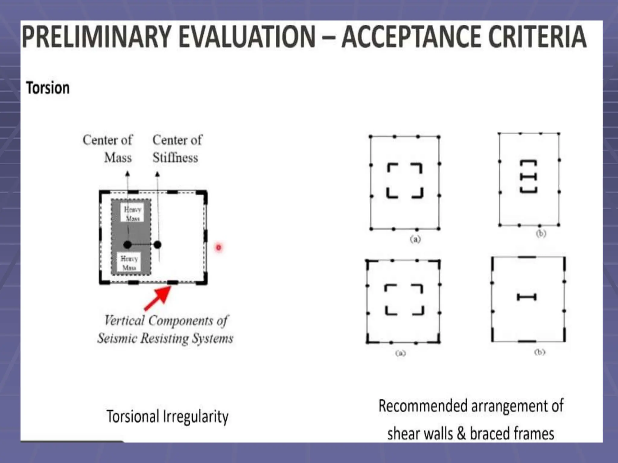 SEISMIC EVALUATION OF EXISTING RC BUILDING BY PRAVIN PISE.ppt