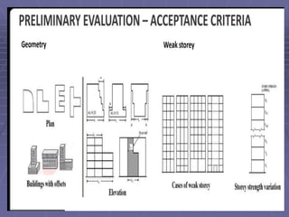 SEISMIC EVALUATION OF EXISTING RC BUILDING BY PRAVIN PISE.ppt