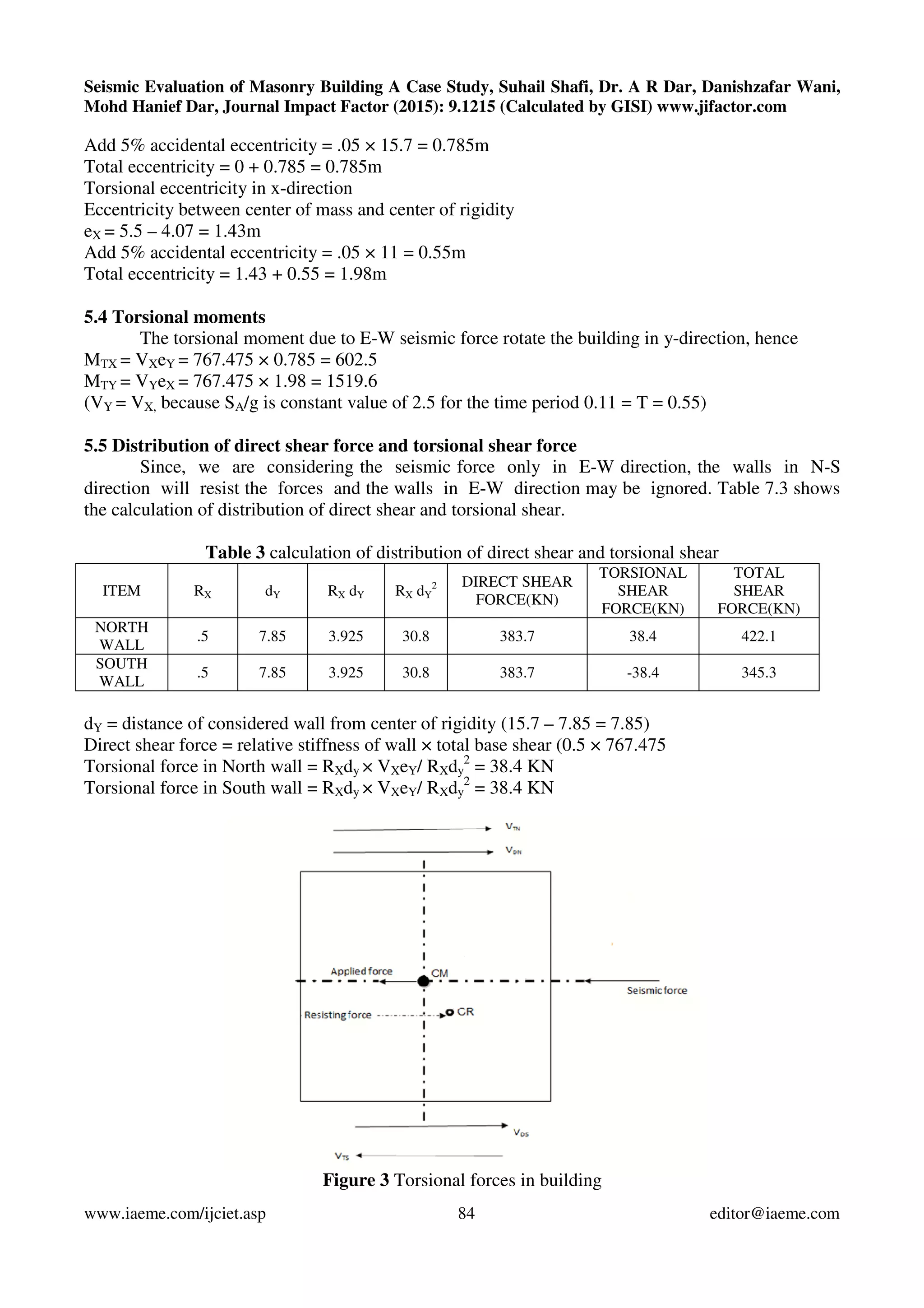 Seismic evaluation of masonry building a case study | PDF