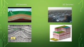 Seismic Rprobing Seismic exploration and fracking | PPTX