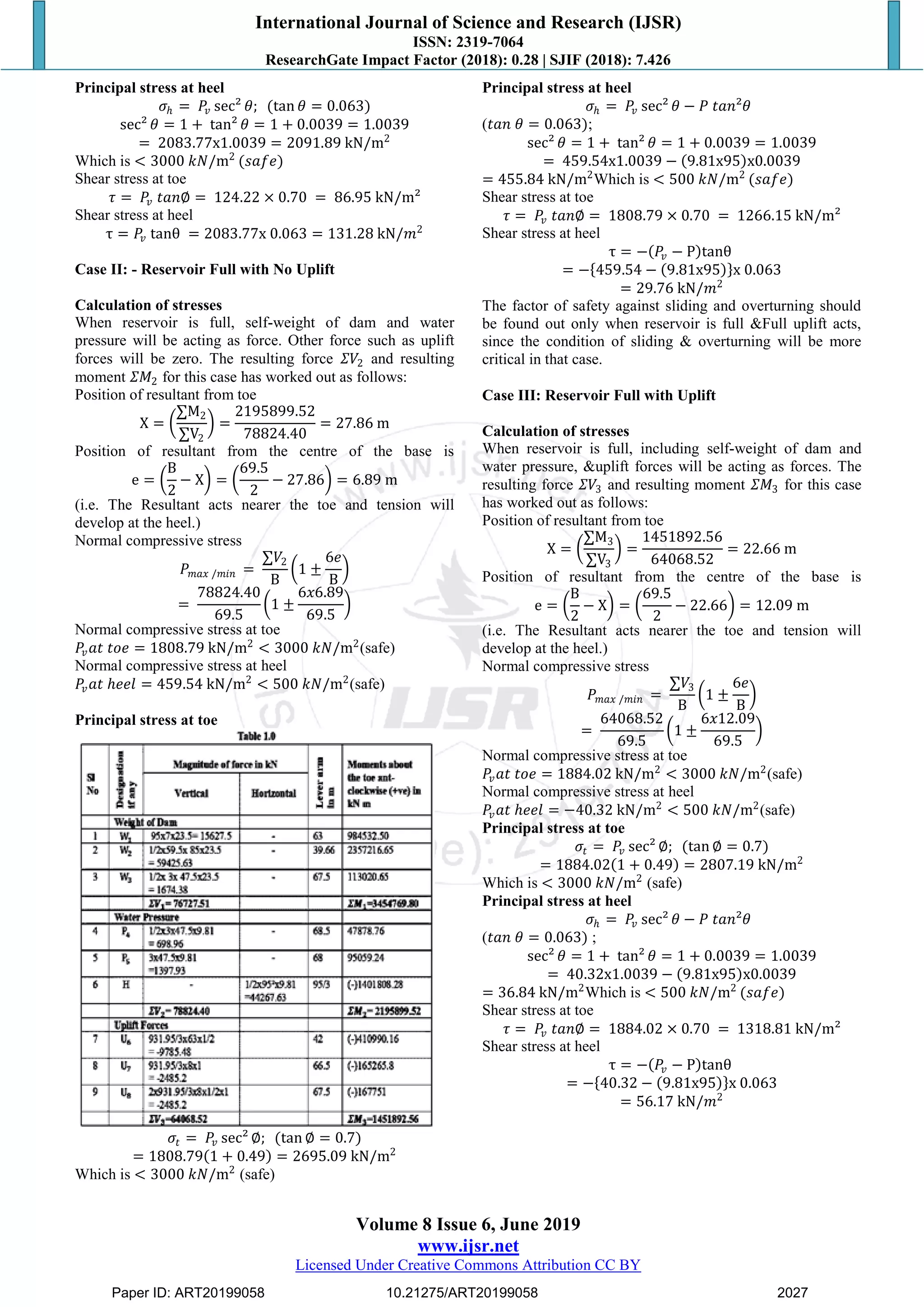 Seismic Forces and Stability Analysis of Gravity Dam.pdf