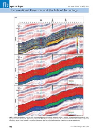 Seismic Inversion Techniques Choice And Benefits Fb May2011 | PDF