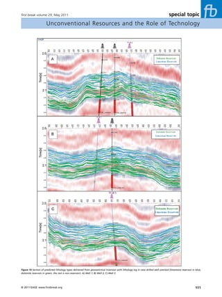 Seismic Inversion Techniques Choice And Benefits Fb May2011 | PDF