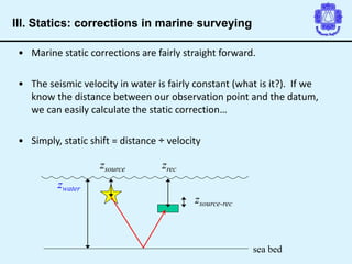 zwater
zsource zrec
zsource-rec
sea bed
• Marine static corrections are fairly straight forward.
• The seismic velocity in water is fairly constant (what is it?). If we
know the distance between our observation point and the datum,
we can easily calculate the static correction…
• Simply, static shift = distance ÷ velocity
III. Statics: corrections in marine surveying
 