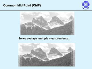 So we average multiple measurements…
Common Mid Point (CMP)
 