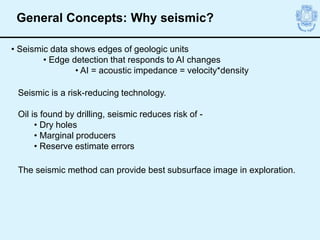 • Seismic data shows edges of geologic units
• Edge detection that responds to AI changes
• AI = acoustic impedance = velocity*density
Seismic is a risk-reducing technology.
Oil is found by drilling, seismic reduces risk of -
• Dry holes
• Marginal producers
• Reserve estimate errors
General Concepts: Why seismic?
The seismic method can provide best subsurface image in exploration.
 