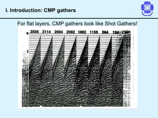 For flat layers, CMP gathers look like Shot Gathers!
I. Introduction: CMP gathers
 