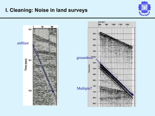 groundroll
Multiple?
airblast
I. Cleaning: Noise in land surveys
 