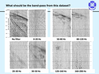 No filter 0-20 Hz
20-30 Hz 30-50 Hz
50-80 Hz 80-120 Hz
120-160 Hz 160-200 Hz
What should be the band-pass from this dataset?
 