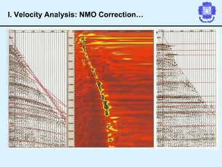 I. Velocity Analysis: NMO Correction…
 