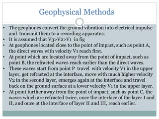 Geophone Formula Seismic method soil exploration | PDF