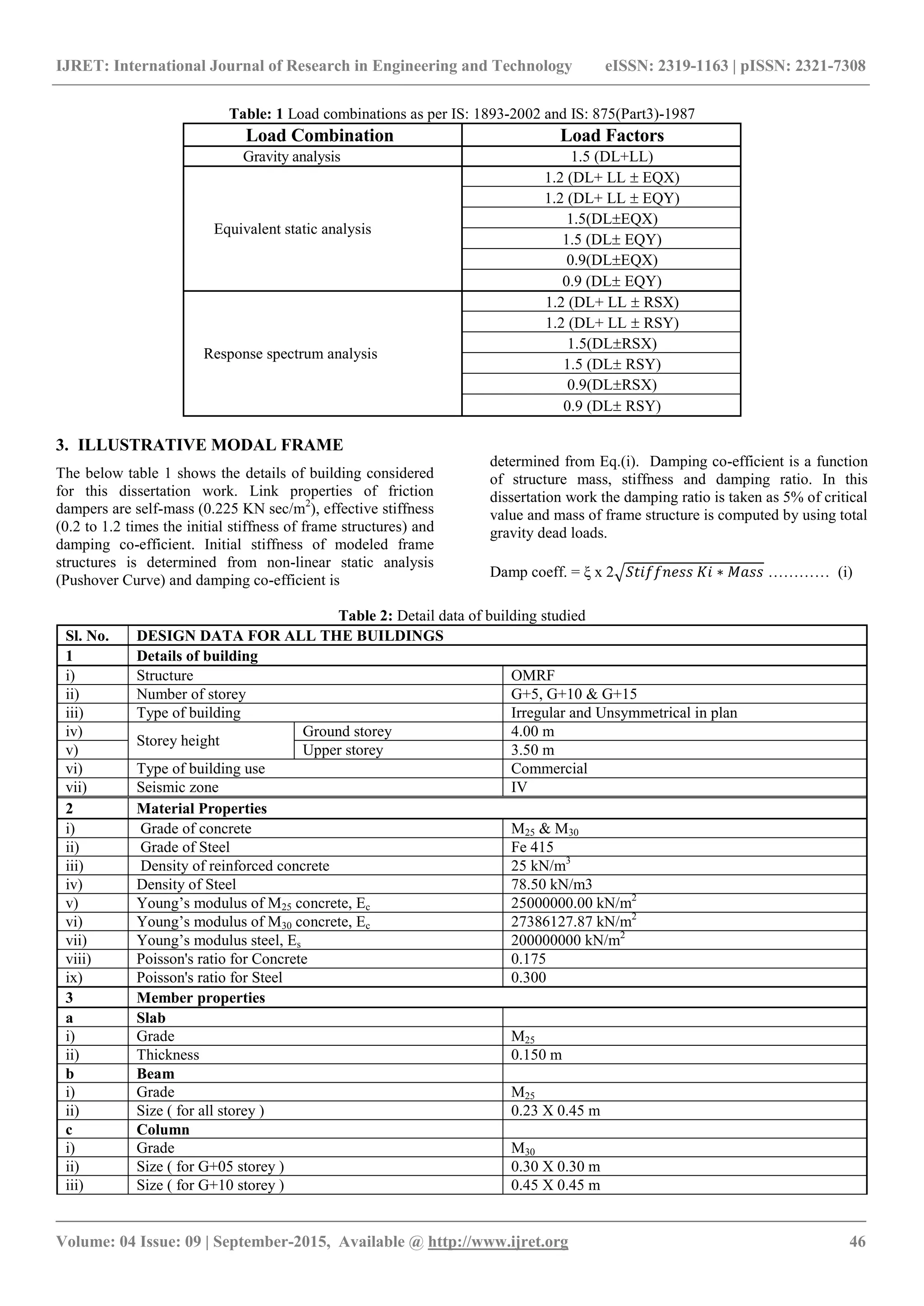 IJRET: International Journal of Research in Engineering and Technology eISSN: 2319-1163 | pISSN: 2321-7308
_______________________________________________________________________________________
Volume: 04 Issue: 09 | September-2015, Available @ http://www.ijret.org 46
Table: 1 Load combinations as per IS: 1893-2002 and IS: 875(Part3)-1987
Load Combination Load Factors
Gravity analysis 1.5 (DL+LL)
Equivalent static analysis
1.2 (DL+ LL  EQX)
1.2 (DL+ LL  EQY)
1.5(DLEQX)
1.5 (DL EQY)
0.9(DLEQX)
0.9 (DL EQY)
Response spectrum analysis
1.2 (DL+ LL  RSX)
1.2 (DL+ LL  RSY)
1.5(DLRSX)
1.5 (DL RSY)
0.9(DLRSX)
0.9 (DL RSY)
3. ILLUSTRATIVE MODAL FRAME
The below table 1 shows the details of building considered
for this dissertation work. Link properties of friction
dampers are self-mass (0.225 KN sec/m2
), effective stiffness
(0.2 to 1.2 times the initial stiffness of frame structures) and
damping co-efficient. Initial stiffness of modeled frame
structures is determined from non-linear static analysis
(Pushover Curve) and damping co-efficient is
determined from Eq.(i). Damping co-efficient is a function
of structure mass, stiffness and damping ratio. In this
dissertation work the damping ratio is taken as 5% of critical
value and mass of frame structure is computed by using total
gravity dead loads.
Damp coeff. = ξ x 2 𝑆𝑡𝑖𝑓𝑓𝑛𝑒𝑠𝑠 𝐾𝑖 ∗ 𝑀𝑎𝑠𝑠 ………… (i)
Table 2: Detail data of building studied
Sl. No. DESIGN DATA FOR ALL THE BUILDINGS
1 Details of building
i) Structure OMRF
ii) Number of storey G+5, G+10 & G+15
iii) Type of building Irregular and Unsymmetrical in plan
iv)
Storey height
Ground storey 4.00 m
v) Upper storey 3.50 m
vi) Type of building use Commercial
vii) Seismic zone IV
2 Material Properties
i) Grade of concrete M25 & M30
ii) Grade of Steel Fe 415
iii) Density of reinforced concrete 25 kN/m3
iv) Density of Steel 78.50 kN/m3
v) Young’s modulus of M25 concrete, Ec 25000000.00 kN/m2
vi) Young’s modulus of M30 concrete, Ec 27386127.87 kN/m2
vii) Young’s modulus steel, Es 200000000 kN/m2
viii) Poisson's ratio for Concrete 0.175
ix) Poisson's ratio for Steel 0.300
3 Member properties
a Slab
i) Grade M25
ii) Thickness 0.150 m
b Beam
i) Grade M25
ii) Size ( for all storey ) 0.23 X 0.45 m
c Column
i) Grade M30
ii) Size ( for G+05 storey ) 0.30 X 0.30 m
iii) Size ( for G+10 storey ) 0.45 X 0.45 m
 