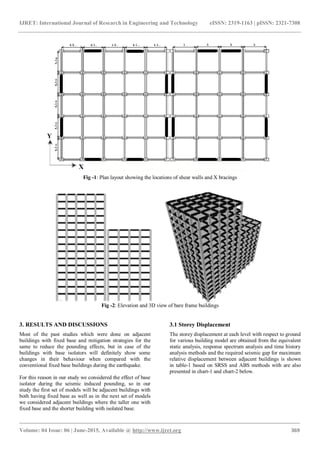 IJRET: International Journal of Research in Engineering and Technology eISSN: 2319-1163 | pISSN: 2321-7308
_______________________________________________________________________________________
Volume: 04 Issue: 06 | June-2015, Available @ http://www.ijret.org 369
Fig -1: Plan layout showing the locations of shear walls and X bracings
Fig -2: Elevation and 3D view of bare frame buildings
3. RESULTS AND DISCUSSIONS
Most of the past studies which were done on adjacent
buildings with fixed base and mitigation strategies for the
same to reduce the pounding effects, but in case of the
buildings with base isolators will definitely show some
changes in their behaviour when compared with the
conventional fixed base buildings during the earthquake.
For this reason in our study we considered the effect of base
isolator during the seismic induced pounding, so in our
study the first set of models will be adjacent buildings with
both having fixed base as well as in the next set of models
we considered adjacent buildings where the taller one with
fixed base and the shorter building with isolated base.
3.1 Storey Displacement
The storey displacement at each level with respect to ground
for various building model are obtained from the equivalent
static analysis, response spectrum analysis and time history
analysis methods and the required seismic gap for maximum
relative displacement between adjacent buildings is shown
in table-1 based on SRSS and ABS methods with are also
presented in chart-1 and chart-2 below.
 