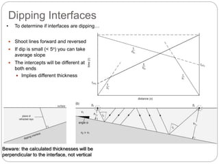 Seismic_Refraction_for_class_1.pptxhhhhh | PPTX