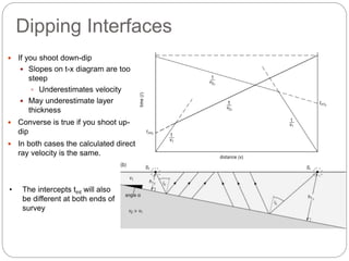 Direct Dipping Seismic_Refraction_for_class_1.pptxhhhhh | PPTX