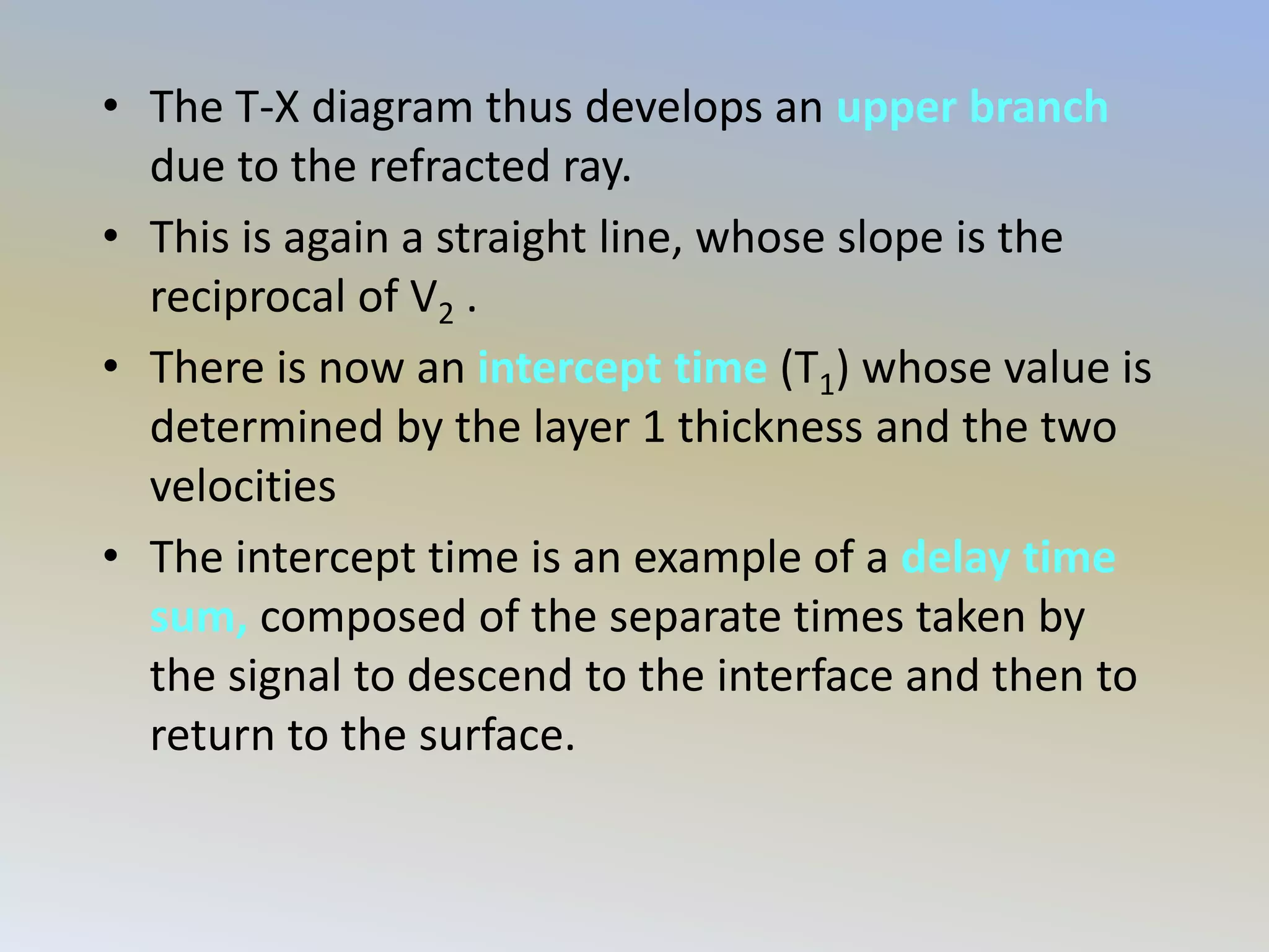 Seismic refraction method lec22 | PPTX