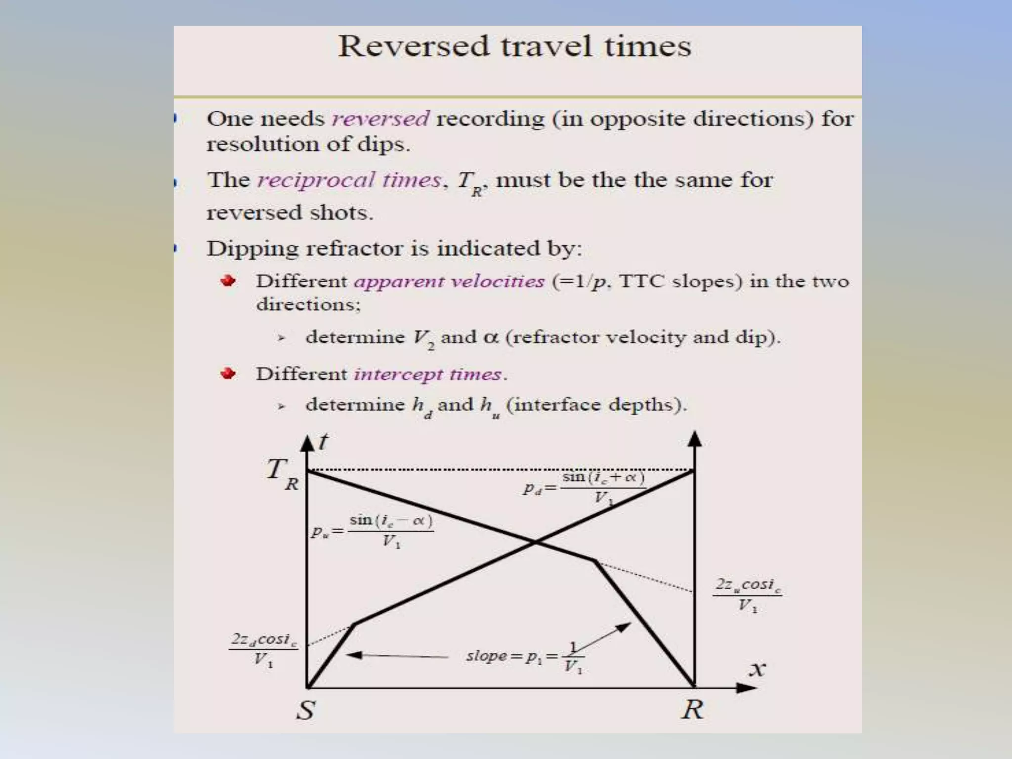 Seismic refraction method lec22 | PPT