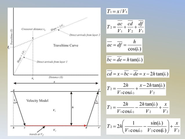 Seismic refraction method lec22 | PPTX