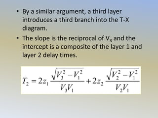 Seismic refraction method lec22 | PPTX