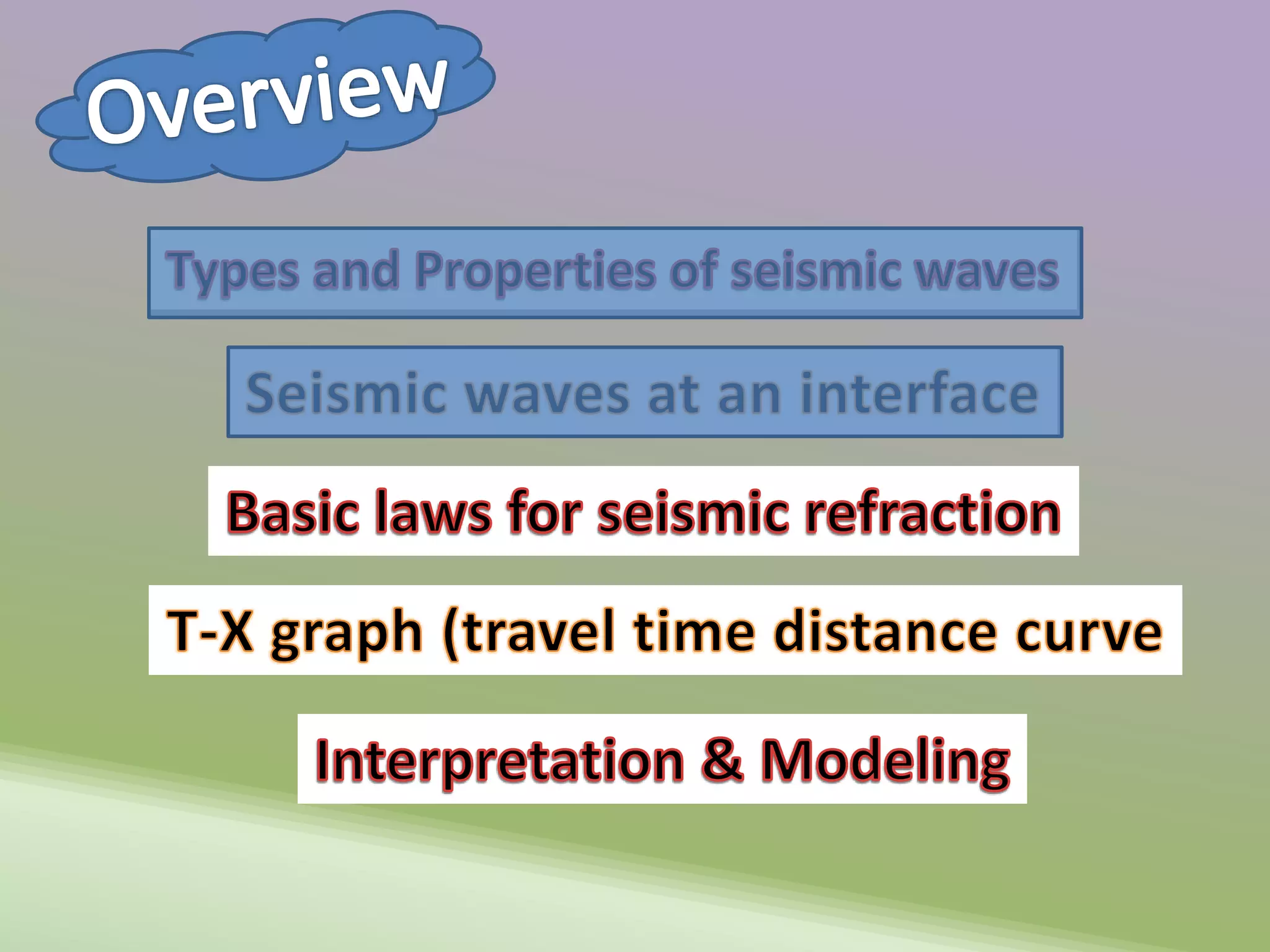 Seismic refraction method lecture 21 | PPTX