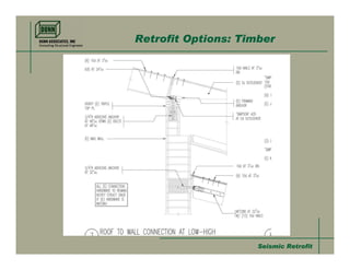 Retrofit Options: Timber




                     Seismic Retrofit
 