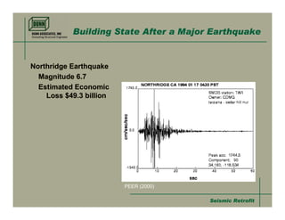 Building State After a Major Earthquake


Northridge Earthquake
  Magnitude 6.7
  Estimated Economic
    Loss $49.3 billion




                         PEER (2000)

                                       Seismic Retrofit
 