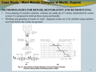 Case Study : Mani Mandir Complex at Morbi, Gujarat
METHODOLOGIES FOR REPAIR, RESTORATION AND RETROFITTING
• Cross pinning of corridor columns: columns are made up of 3 stones interlocked by socket
system. It is proposed to hold up these stones profoundly.
• Stitching and grouting of cracks in walls : diagonal cracks are to be stitched using stainless
steel bars before the cracks are grouted
39
 