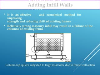 seismic_retrofitting_ppt.pptx about the method | PPTX