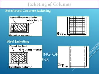Jacketing Method Retroffitting seismic_retrofitting_ppt.pptx about the method | PPTX