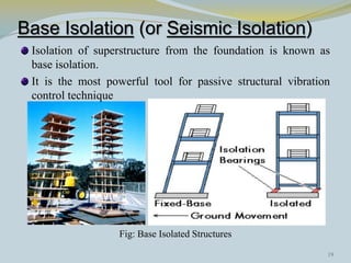 Base Isolation (or Seismic Isolation)
Isolation of superstructure from the foundation is known as
base isolation.
It is the most powerful tool for passive structural vibration
control technique
Fig: Base Isolated Structures
19
 