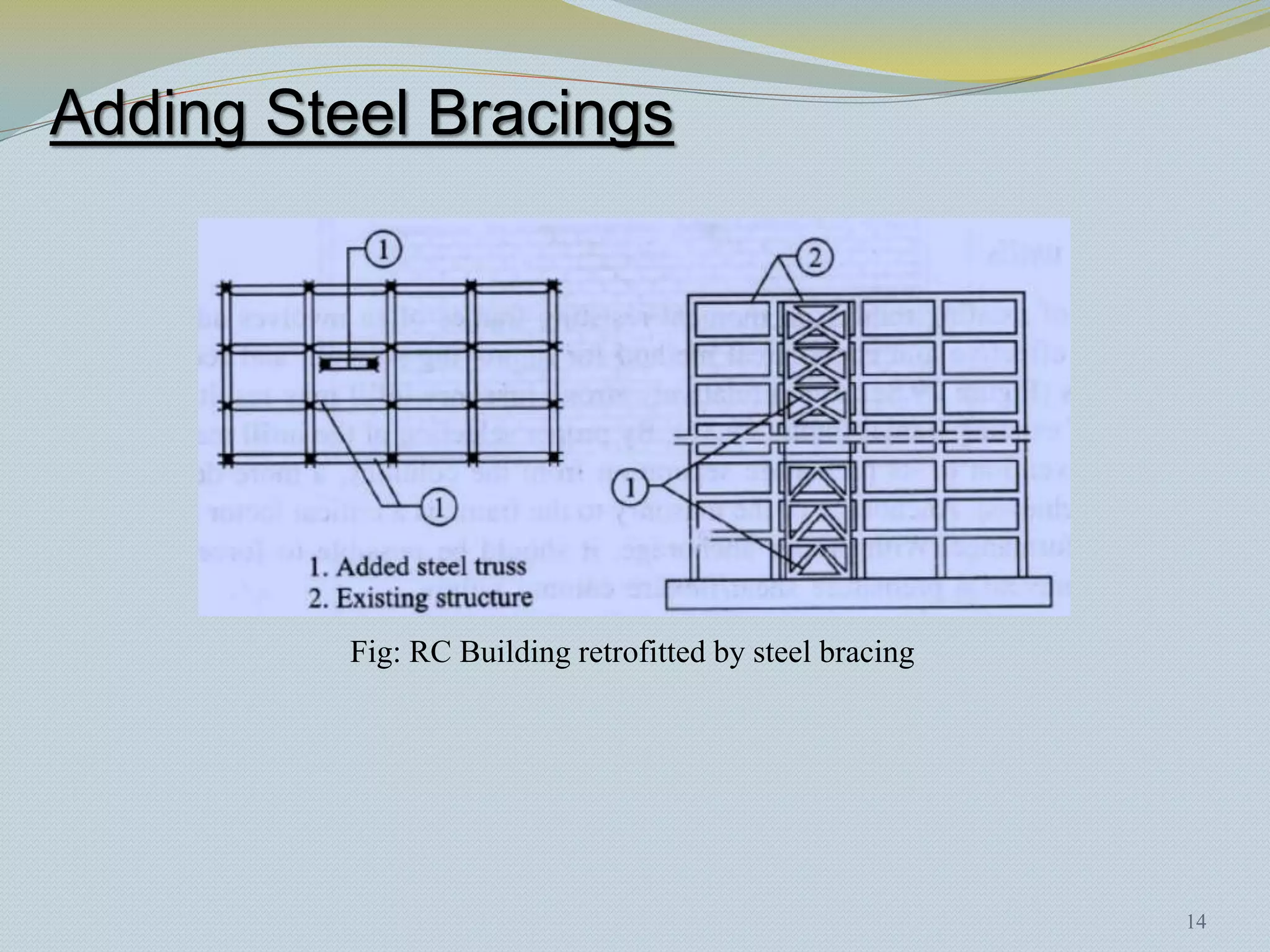Adding Steel Bracings




          Fig: RC Building retrofitted by steel bracing




                                                          14
 