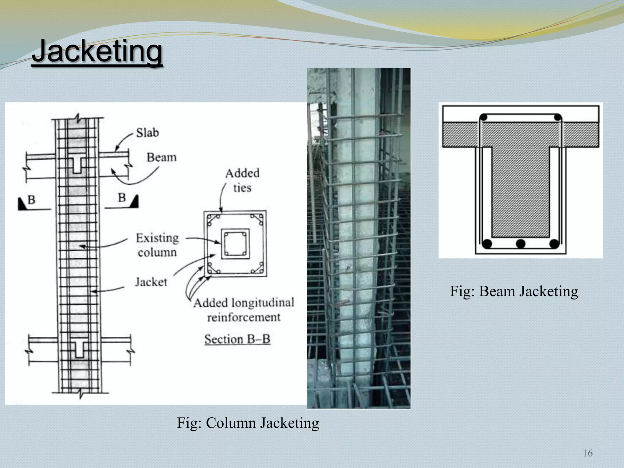 Jacketing




                                    Fig: Beam Jacketing




            Fig: Column Jacketing
                                                          16
 