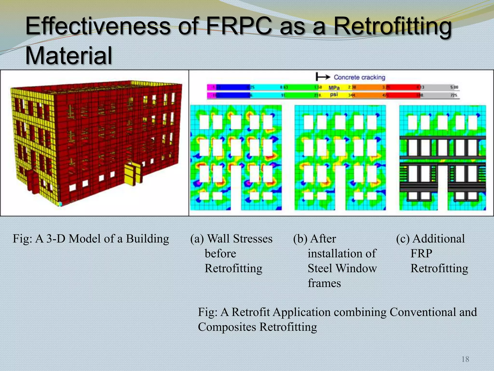 Effectiveness of FRPC as a Retrofitting
  Material




Fig: A 3-D Model of a Building   (a) Wall Stresses   (b) After            (c) Additional
                                    before              installation of      FRP
                                    Retrofitting        Steel Window         Retrofitting
                                                        frames

                                  Fig: A Retrofit Application combining Conventional and
                                  Composites Retrofitting

                                                                                       18
 