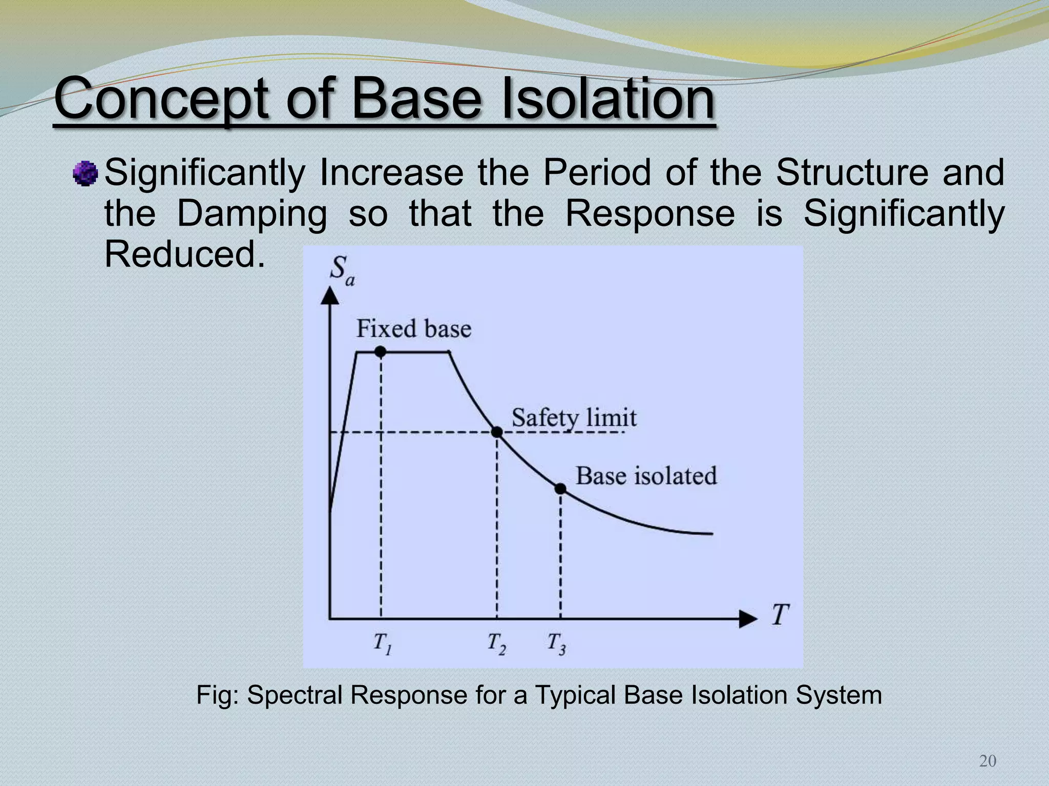 Concept of Base Isolation
 Significantly Increase the Period of the Structure and
 the Damping so that the Response is Significantly
 Reduced.




      Fig: Spectral Response for a Typical Base Isolation System

                                                                   20
 