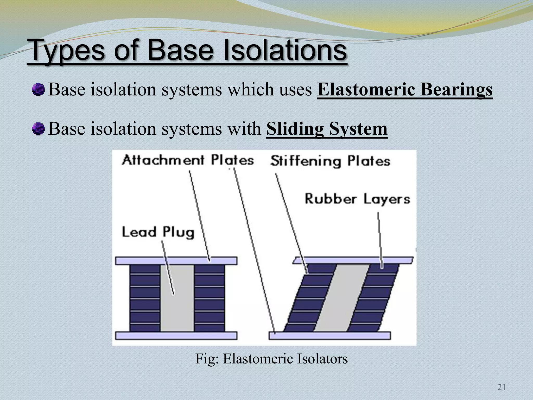 Types of Base Isolations
 Base isolation systems which uses Elastomeric Bearings

 Base isolation systems with Sliding System




                   Fig: Elastomeric Isolators
                                                          21
 