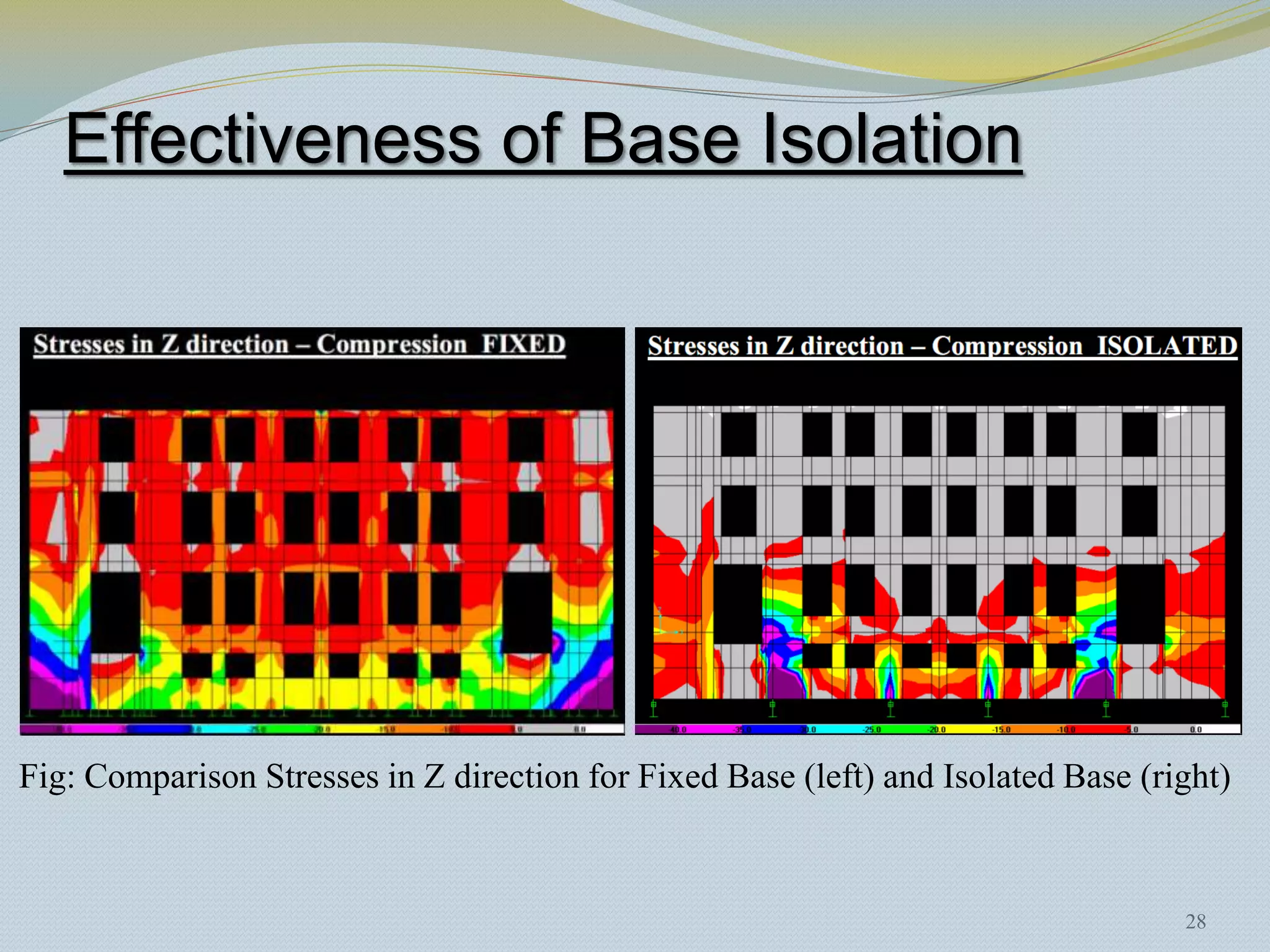 Effectiveness of Base Isolation




Fig: Comparison Stresses in Z direction for Fixed Base (left) and Isolated Base (right)


                                                                                   28
 