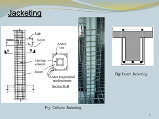 Jacketing




                                    Fig: Beam Jacketing




            Fig: Column Jacketing
                                                          16
 