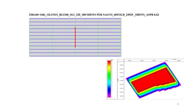 Seismic Basic Seminar 1 Pptx