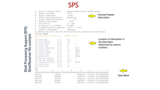 Seismic Basic Seminar 1 Pptx