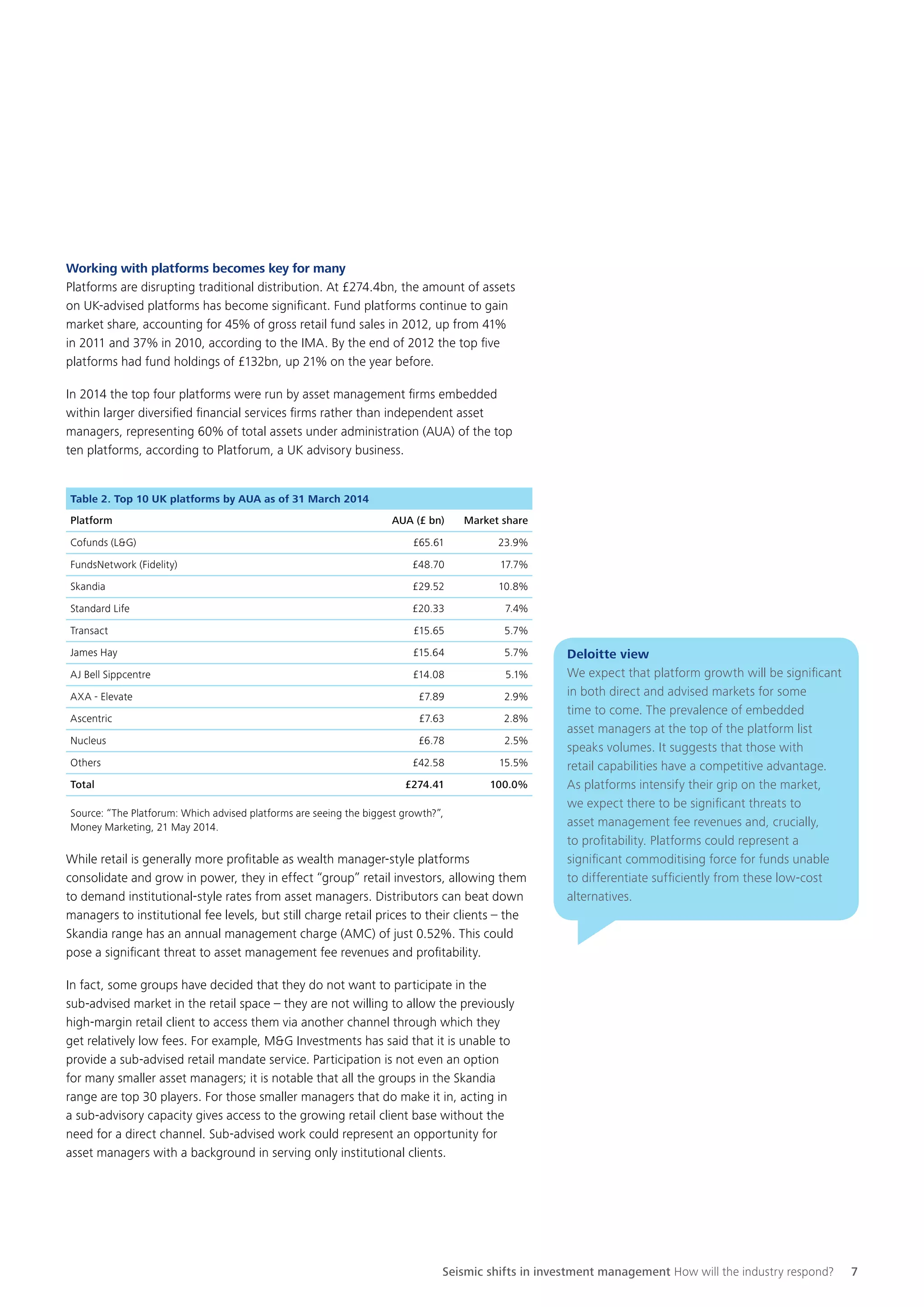 Seismic shifts in investment management. How will the industry respond