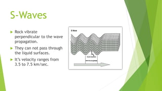 S-Waves
 Rock vibrate
perpendicular to the wave
propagation.
 They can not pass through
the liquid surfaces.
 It’s velocity ranges from
3.5 to 7.5 km/sec.
 