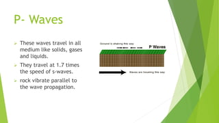 P- Waves
 These waves travel in all
medium like solids, gases
and liquids.
 They travel at 1.7 times
the speed of s-waves.
 rock vibrate parallel to
the wave propagation.
 