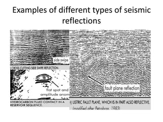 Examples of different types of seismic
reflections
 