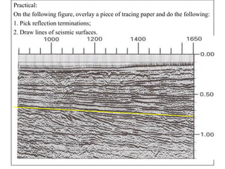 Practical:
On the following figure, overlay a piece of tracing paper and do the following:
1. Pick reflection terminations;
2. Draw lines of seismic surfaces.
 