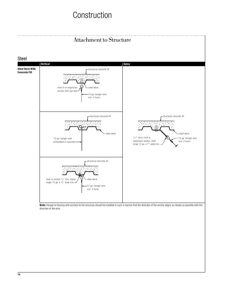 Seismic Technical Guide Hanger Wire